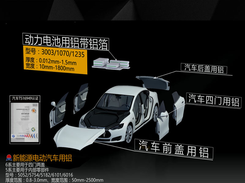 5754 aluminum plate for auto parts